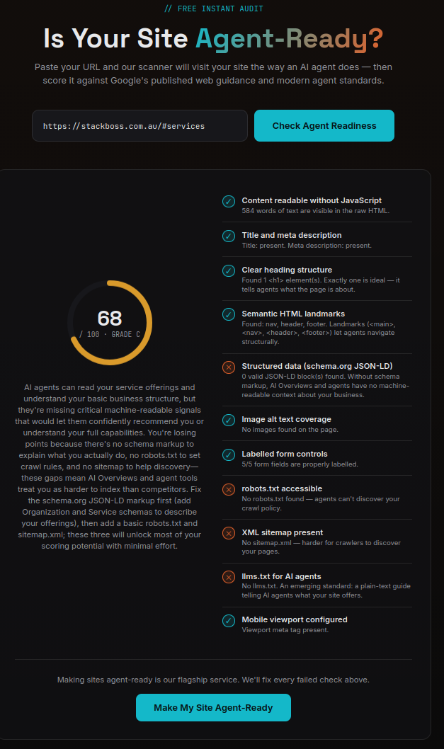 Agent-readiness scan of stackboss.com.au before optimisation, scoring 68 out of 100, Grade C, with structured data, robots.txt, sitemap and llms.txt all failing.